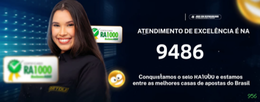 Desempenho do app 956 em diferentes aparelhos